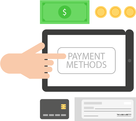 Single Touch Payroll For Your Business in Australia