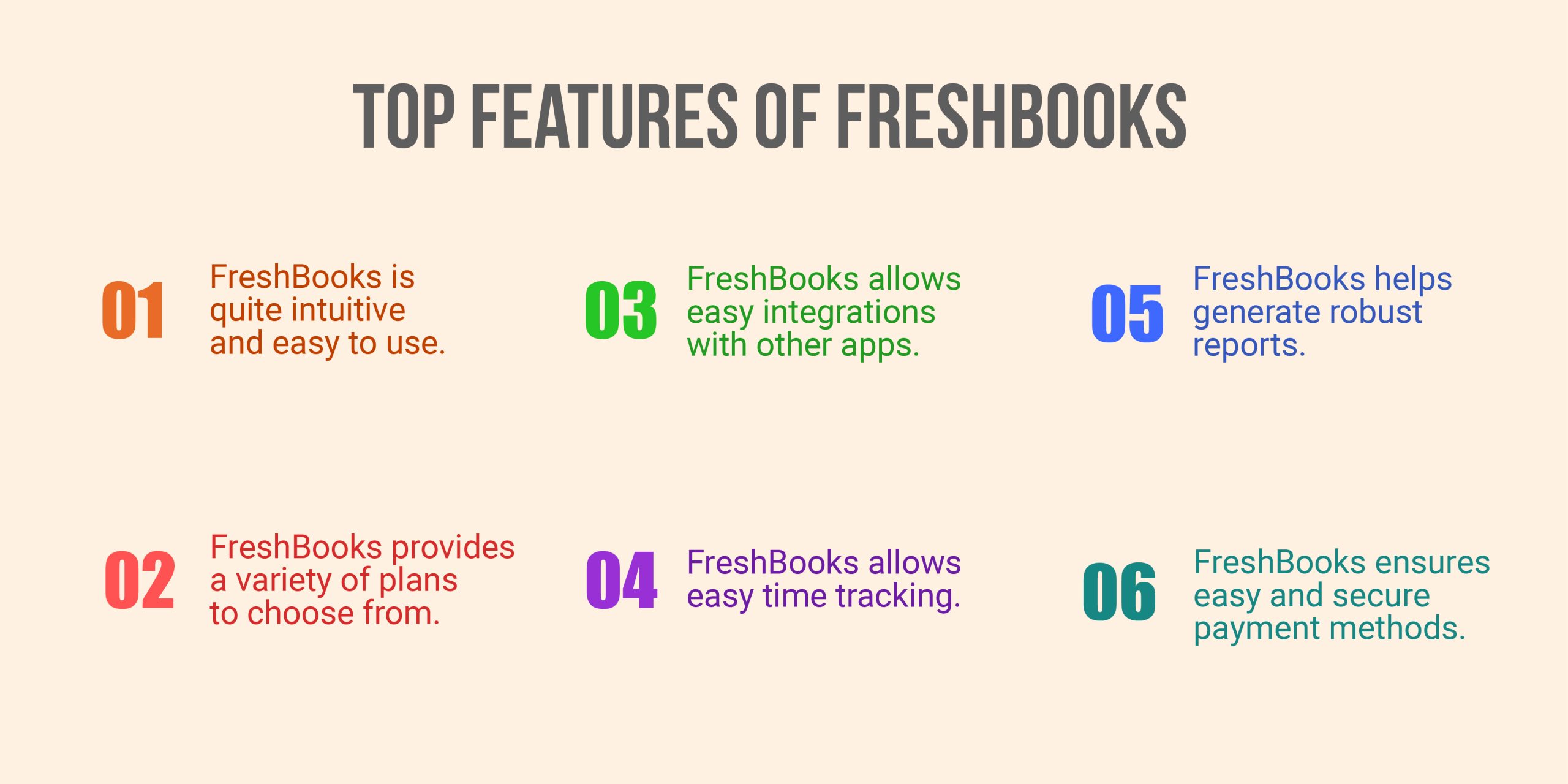 Top Features of FreshBooks