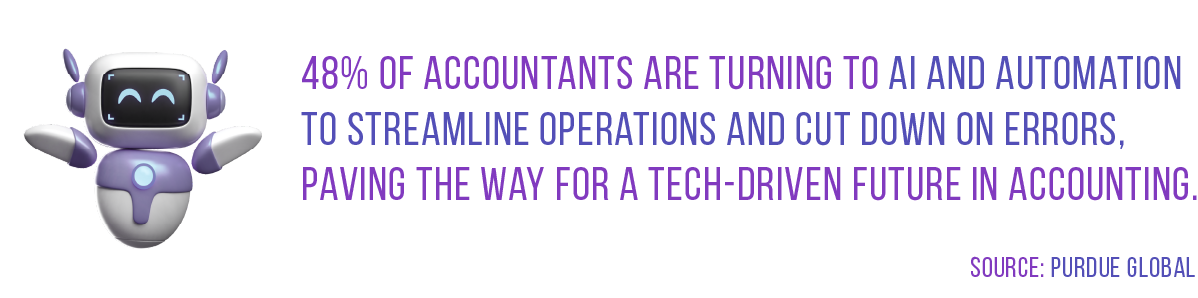 accounting turning to AI and automation