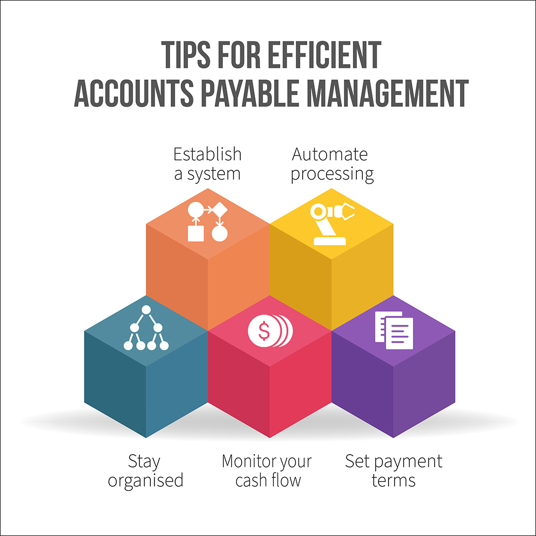 Best Practices for Managing Accounts Payable