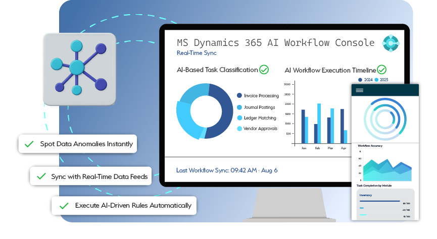 AI-Powered Automation
