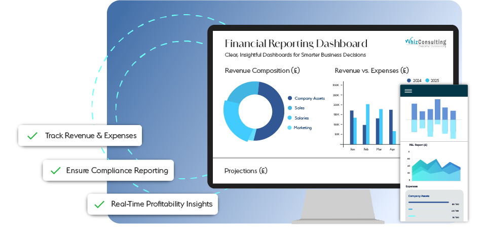 Financial Reporting