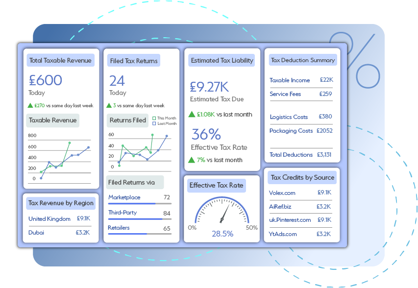 hire Tax Support