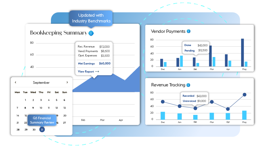 Ecommerce Bookkeeping
