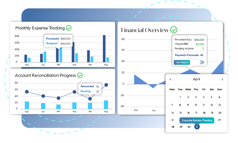 Efficient Precise Accounting