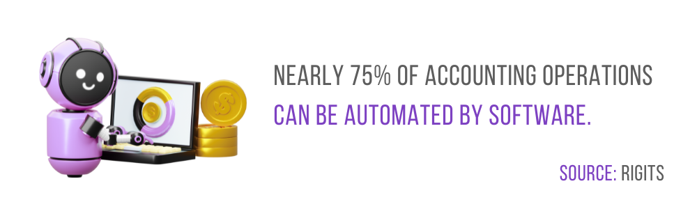 accounting automation by software
