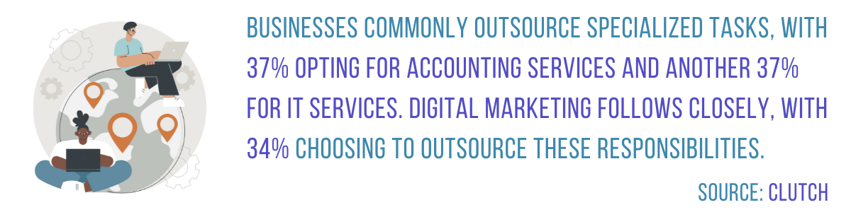 outsource accounting facts