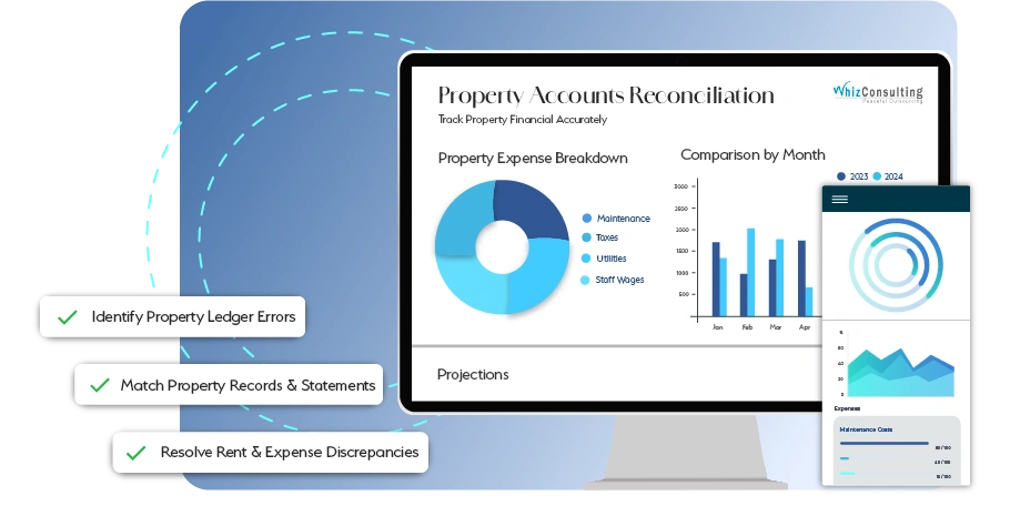 Accounts Reconciliations for Real Estate