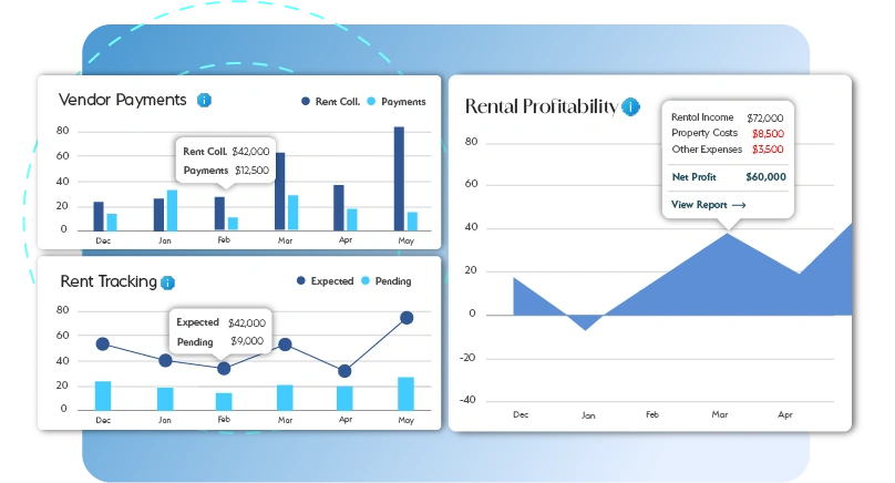 Bookkeeping for Real Estate