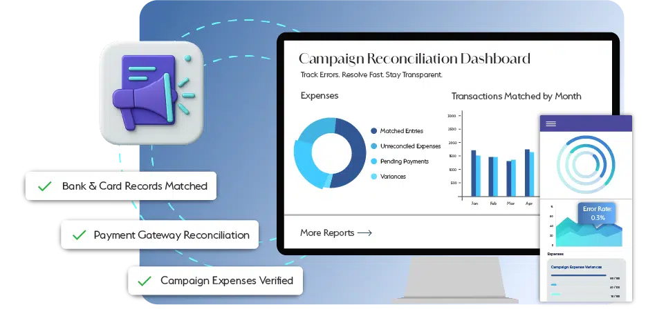 Accounts Reconciliations