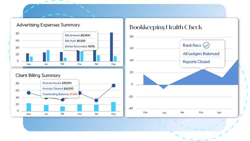 Bookkeeping Services-Media-marketing