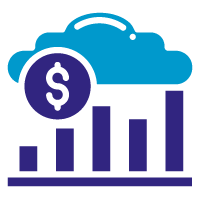 Budgeting and Forecasting USA