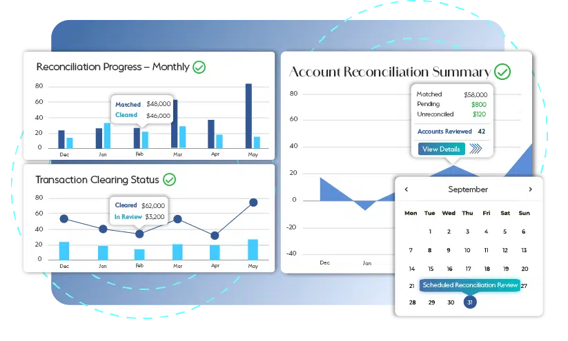 Unreconciled Accounts