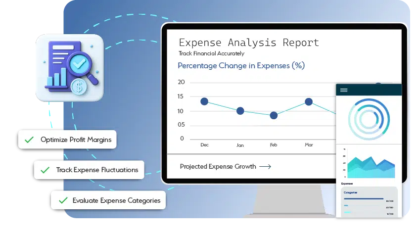 Expense Analysis Dashboard