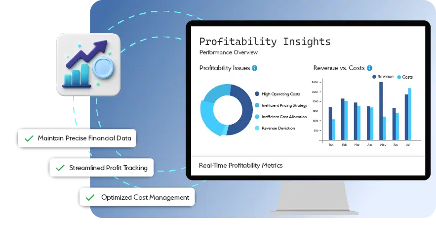 Profitability Dashboard