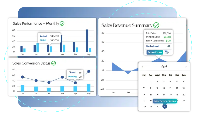 Sales Dashboard