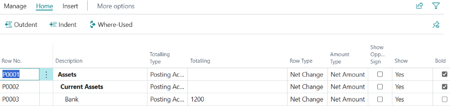 dashboard for business central