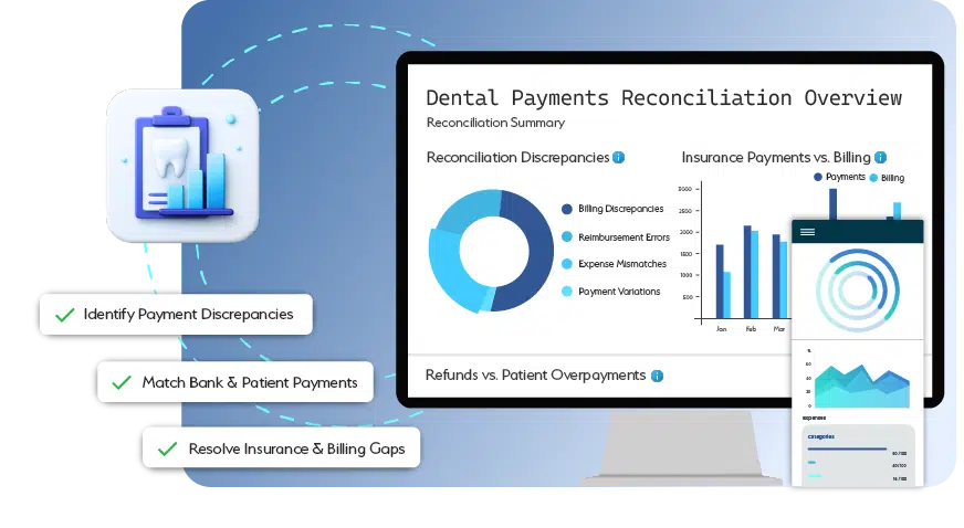 Accounts Reconciliation