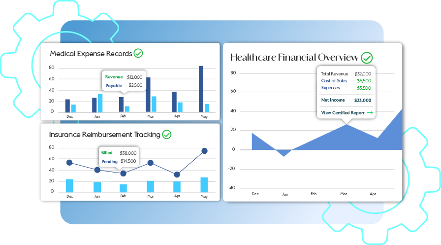 healthcare Bookkeeping