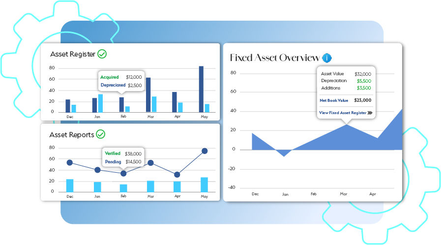 Manage Fixed Assets with Ease - Xero