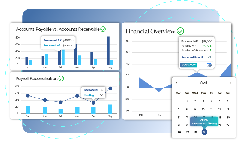Accurate Bookkeeping