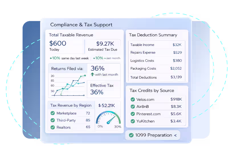 compliance & tax support